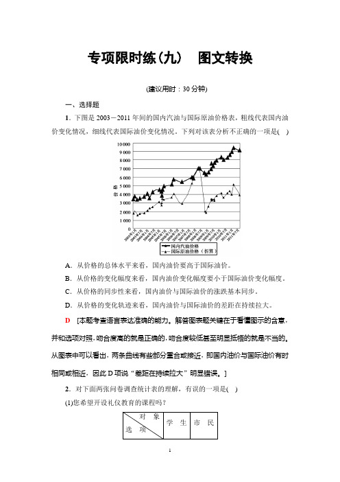 2018年高考一轮江苏语文 专项限时练9  图文转换