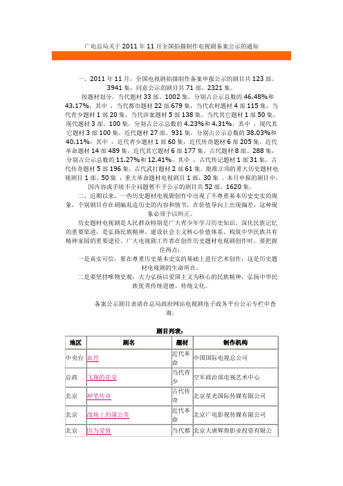 广电总局9-11月拍摄影片公示