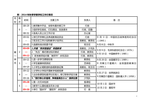 2014秋计划进度