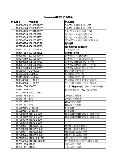 COMMSCOPE配置清单