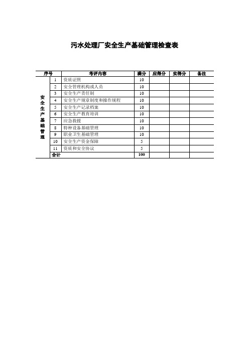 污水厂安全生产基础管理检查表