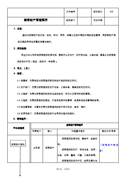 IATF2016顾客财产管理程序