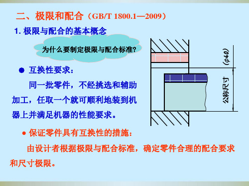 第9章 零件图4