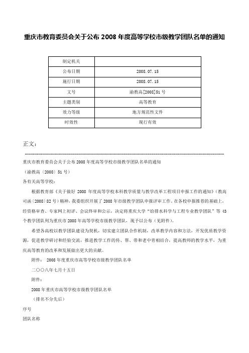 重庆市教育委员会关于公布2008年度高等学校市级教学团队名单的通知-渝教高[2008]51号