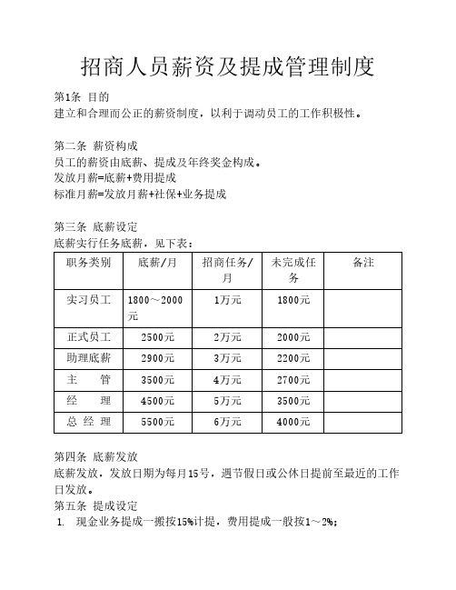 招商人员薪资及提成制度