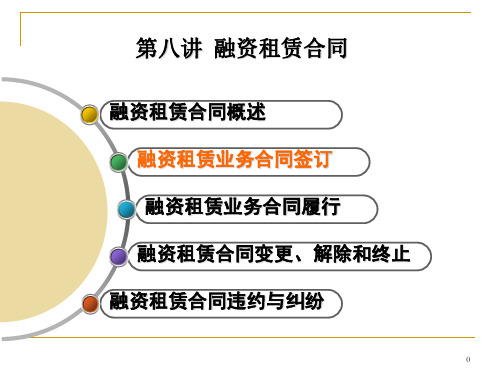 信托与租赁课件第八讲租赁合同