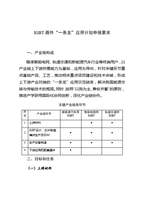 IGBT器件“一条龙”应用计划申报要求