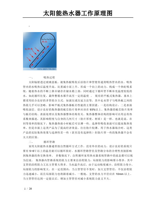 太阳能热水器工作原理图