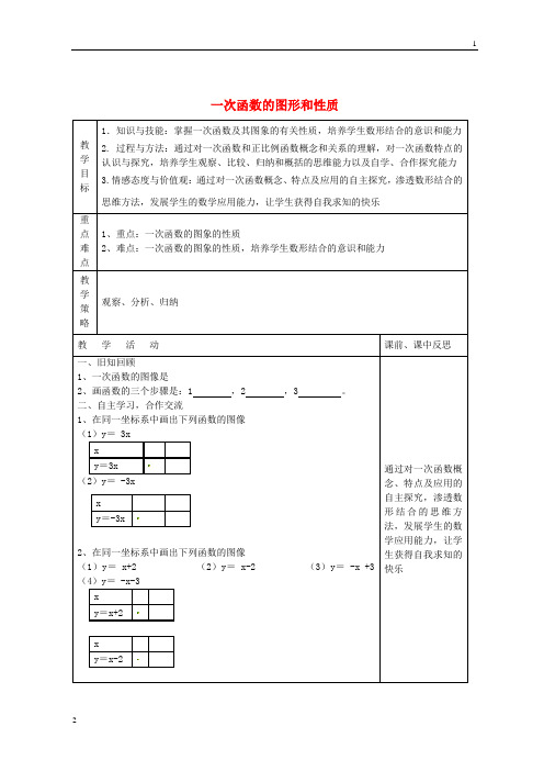 八年级数学下册 第4章 一次函数 4.3 一次函数的图像和性质(第2课时)教案 (新版)湘教版