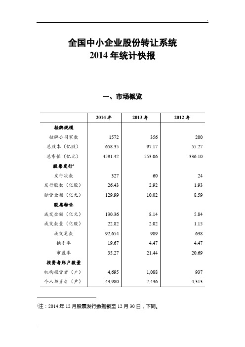 2014年度新三板挂牌汇总表