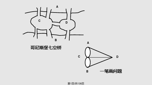 运筹学第6章图与网络分析PPT课件