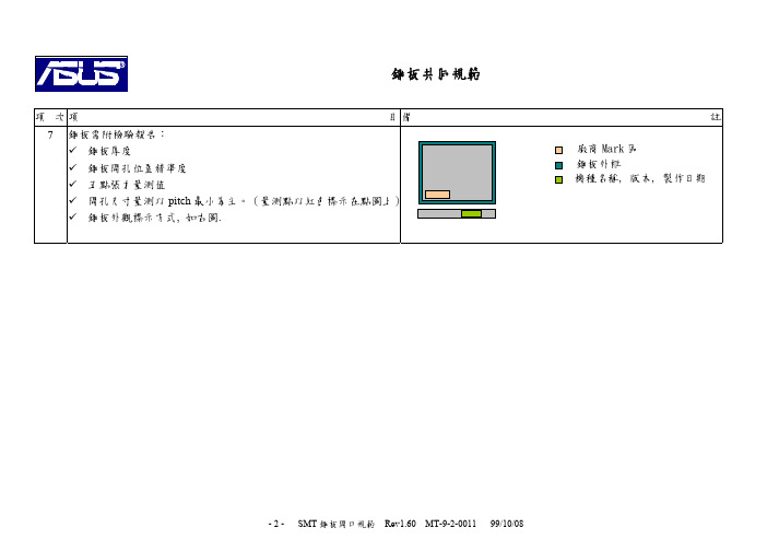 ASUS 钢板开孔规范