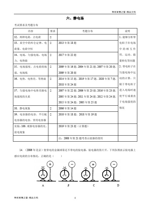 2004-2020北京高考物理试题分类汇编 静电场(原卷版)