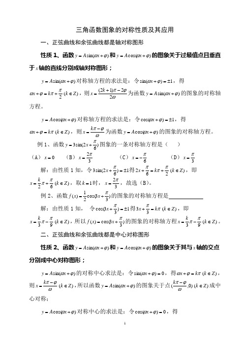 三角函数的对称轴