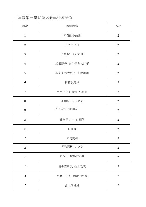 湘教版小学二年级上册美术教案 全册