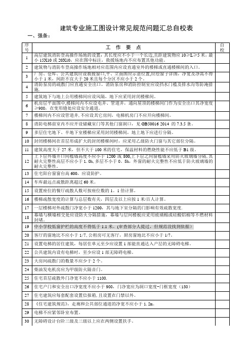 施工图设计常见规范问题汇总自校