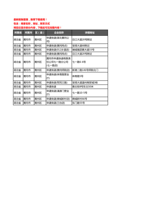 新版湖北省黄冈市黄州区申通快递企业公司商家户名录单联系方式地址大全12家