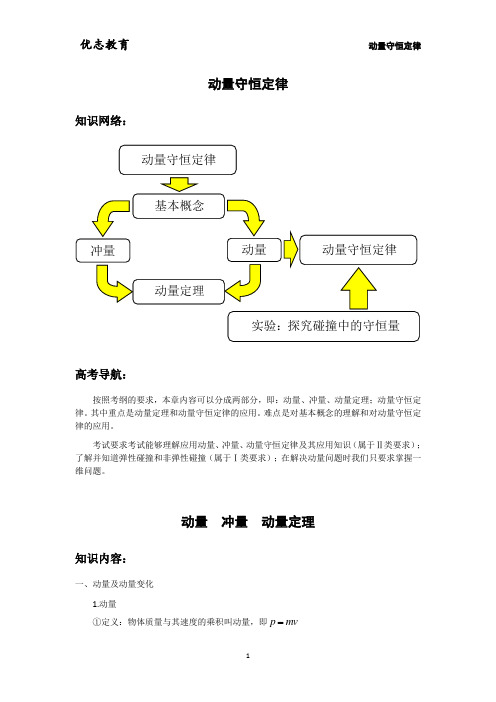 动量 冲量 动量定理