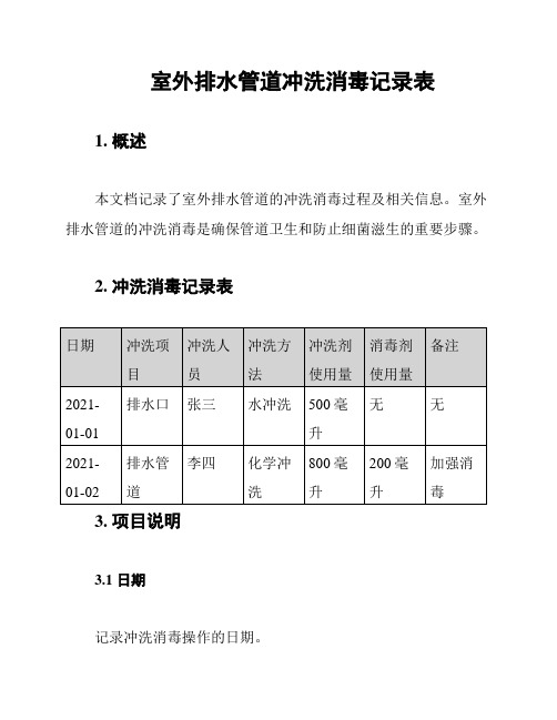 室外排水管道冲洗消毒记录表