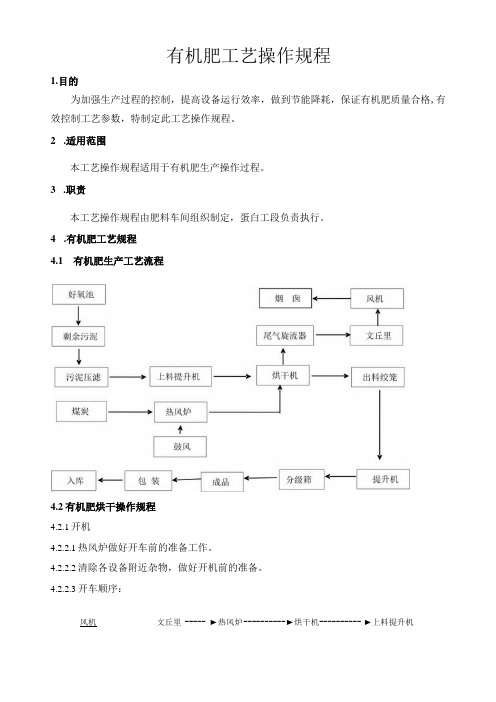 有机肥料工艺操作规程