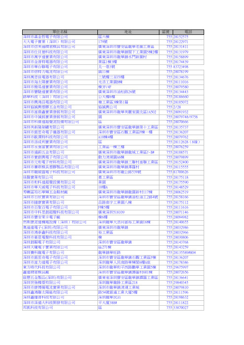 深圳龙华企业名单2011