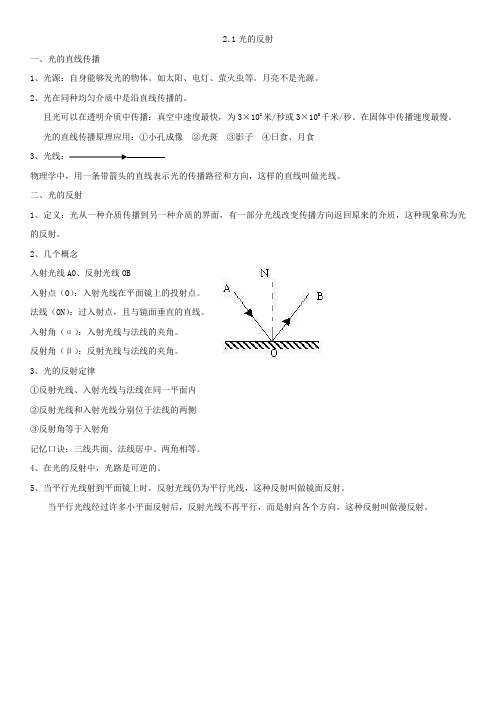 光的直线传播 反射定律概念