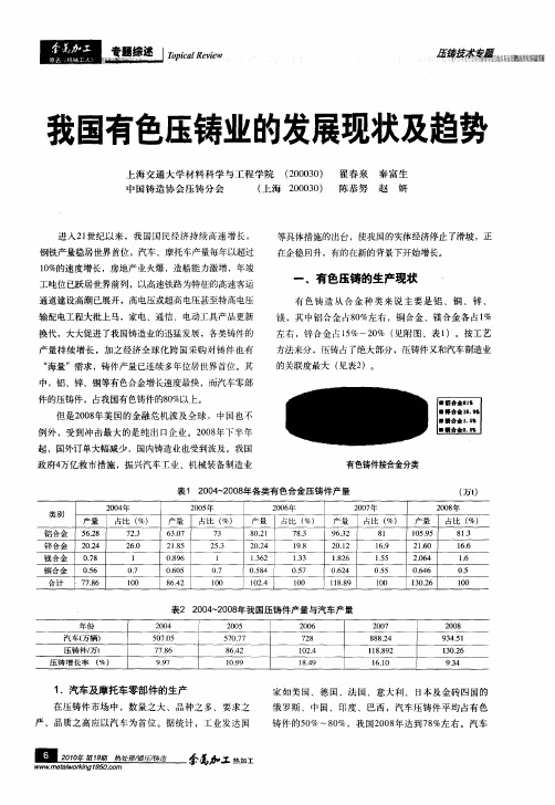 我国有色压铸业的发展现状及趋势