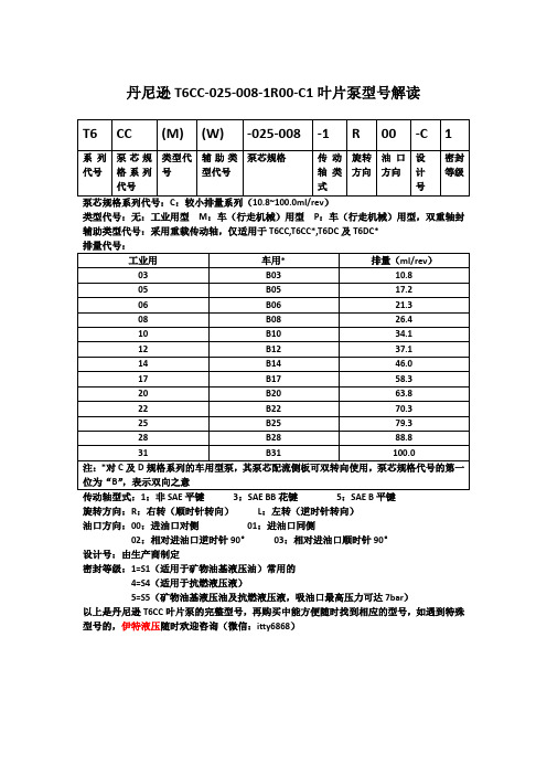 双联叶片泵T6CC-025-008-1R00-C1