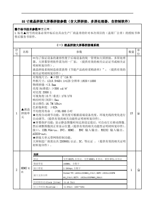 大屏幕拼接参数含大屏拼接多屏处理器含控制软件