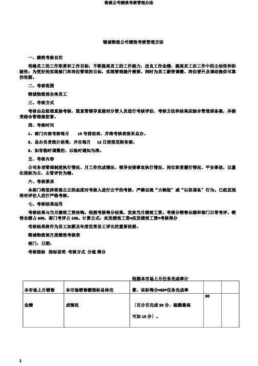 物流公司绩效考核管理办法