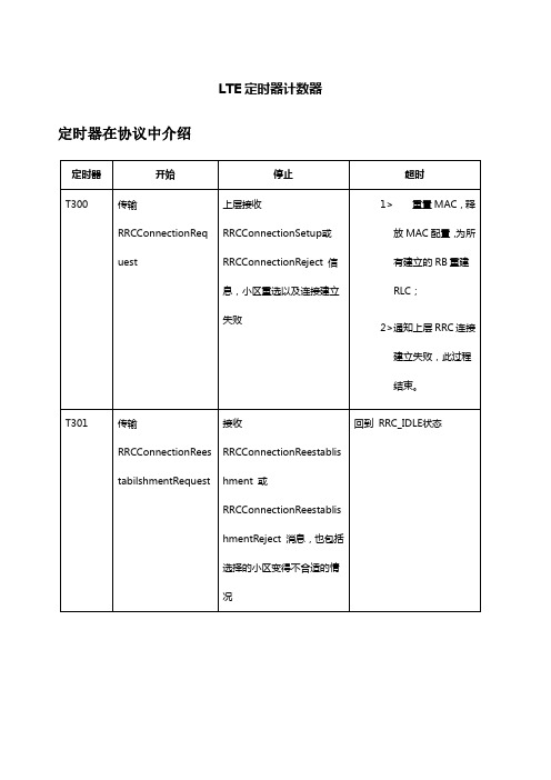 LTE学习总结定时器计数器