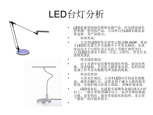 人机工程学产品分析举例