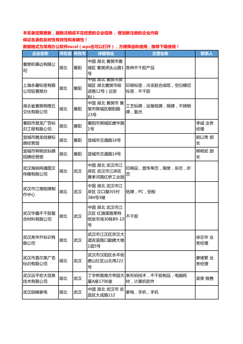 2020新版湖北省标签、标牌工商企业公司名录名单黄页联系方式大全30家