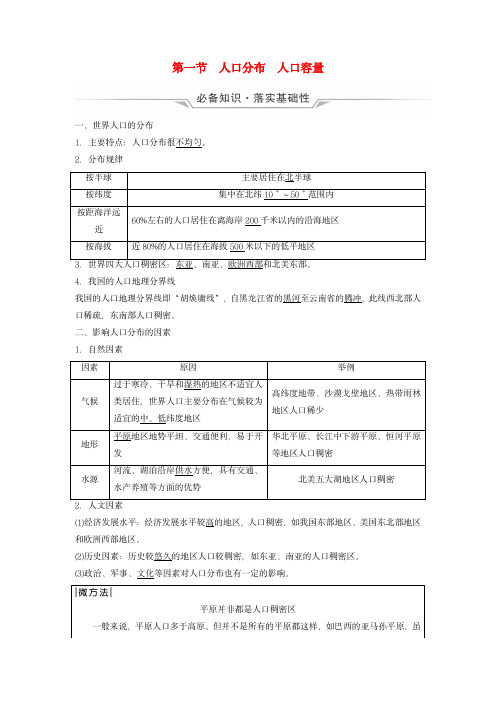 2024版高考地理总复习：人口分布人口容量教师用书