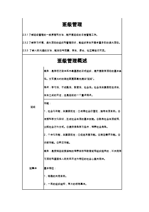 小学教师资格证教育教学知识与能力《班级管理》考试知识点归纳