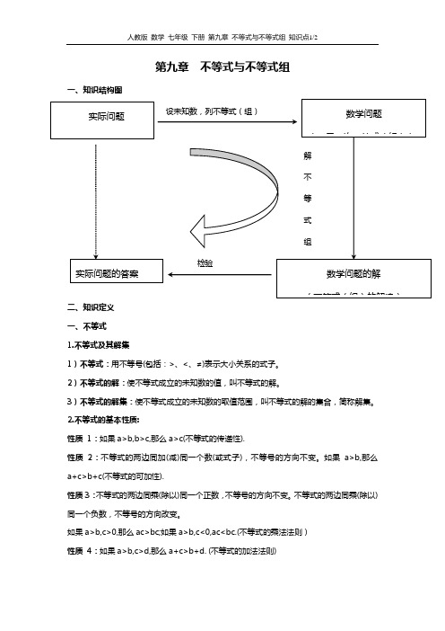 人教版 数学 七年级 下册 第九章 不等式与不等式组 知识点