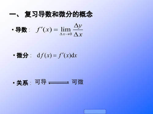 15.3.2  微分运算法则