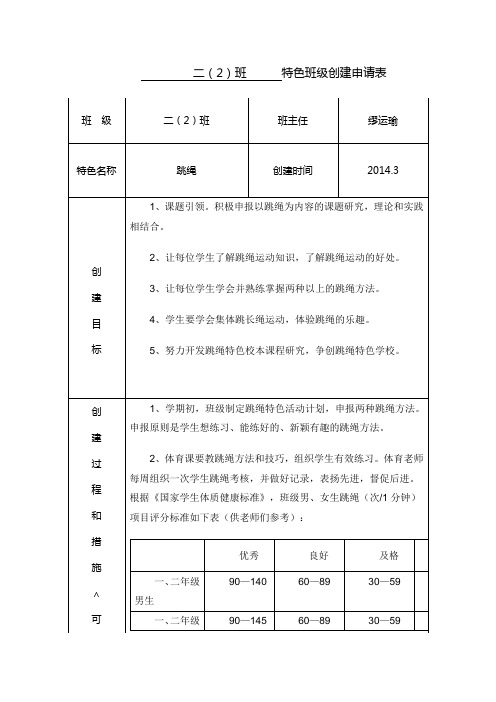 202学校特色班级创建表、方案