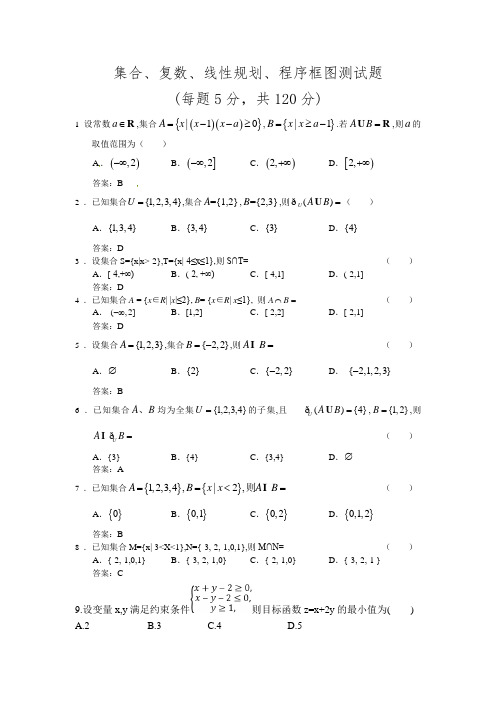 集合、复数、线性规划、程序框图测试题