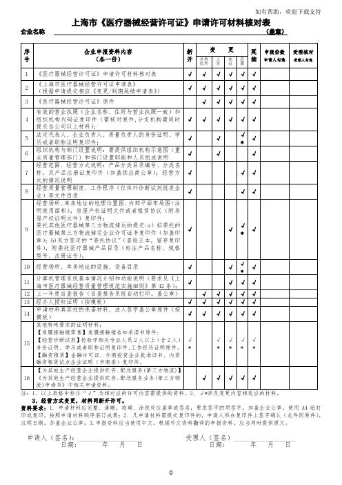 上海医疗器械经营许可证申请许可材料核对表