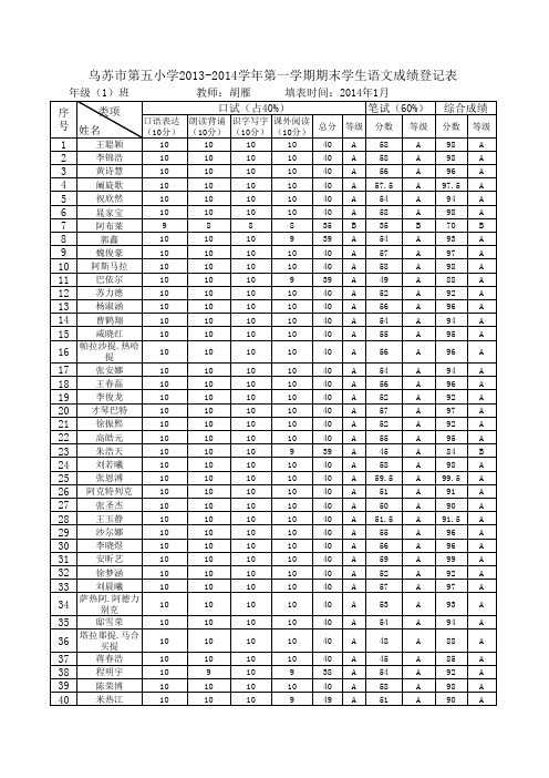 二年级(1)本期末语文综合成绩登记表