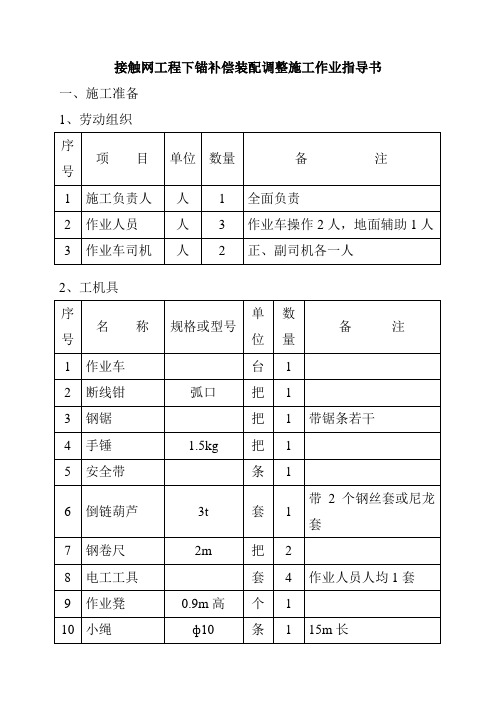 接触网工程下锚补偿装配调整施工作业指导书