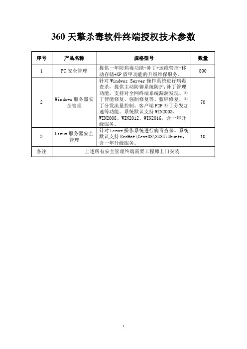 360天擎杀毒软件终端授权技术参数