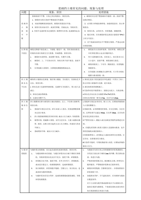 浆砌挡土墙常见的问题