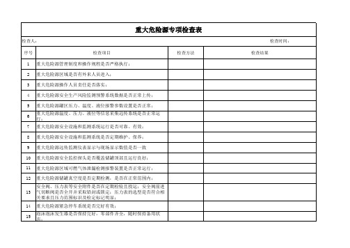 重大危险源专项检查