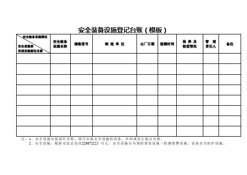 安全装备设施登记台账(模板)