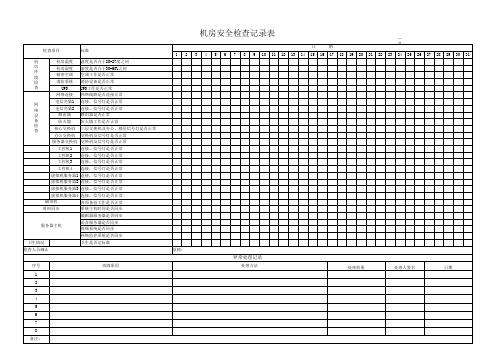 机房检查表