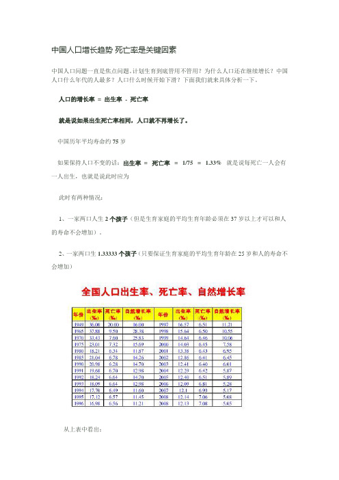 中国人口增长趋势、预测  死亡率是关键  中国将进入空前老龄化阶段。