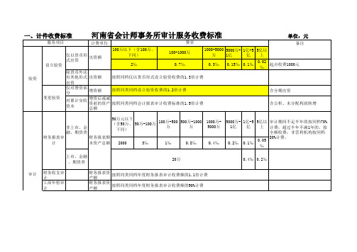 河南省会计师事务所审计服务收费标准