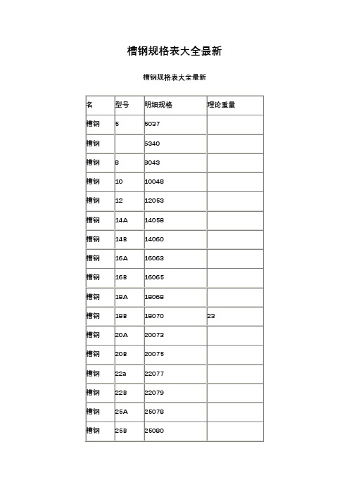 国标槽钢规格表大全